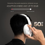 AURICULAR NOISE AIRWAVE MAX 5 CALM WHITE