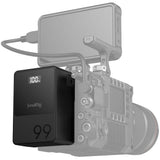 SMALLRIG BATERIA V-MOUNT VB99 MINI USB-C/USB-A/DTAP/DC8V/DC12V - 100W - 3580 109011
