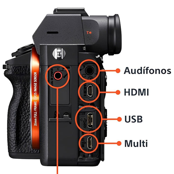 CAMARA SONY (GB) A7 III (ILCE-7M3M) KIT 28-70MM F/3.5-5.6 II