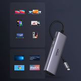 HUB USB-C 7-IN-1 UGREEN CM512 2USB-A+HDMI 4K+ETHERNET+SD+TF+USB-C 100W (60515) 148827