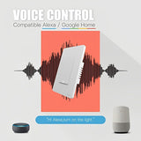 INTERRUPTOR SMART MOES ZIGBEE ZS-B-US2-N-WH-MS US/LIVE+NEUTRAL/ALEXA/GOOGLE/WHITE
