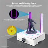 KIT DE LAVADO Y CURADO ELECTRONICO 2EN1 ELEGOO MERCURY XS (EU)