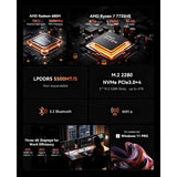 MINI PC ACEMAGICIAN MATRIX MINI M1 R7-7735HS 4.75/24GBD5/1TBSSD/W11P/6USB/HDMI/DP/W11P/BK