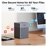 SERVIDOR NASYNC UGREEN DH4300 PLUS A76+A55/8GBLPDDR4X/32GBEMMC/4BAY-4HD/LAN/HDMI/USB-C/2XUSB