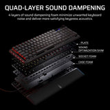TECLADO MÉCANICO GAMER CORSAIR CORE VANGUARD PRO 96 USB RGB BLACK CH-91E911G-NA 152610