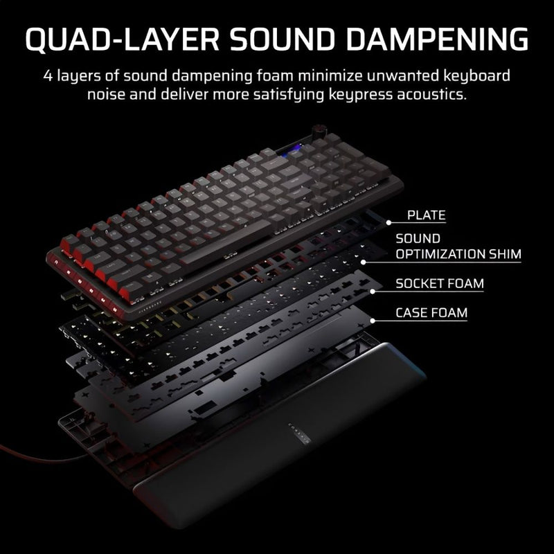 TECLADO MÉCANICO GAMER CORSAIR CORE VANGUARD PRO 96 USB RGB BLACK CH-91E911G-NA 152610